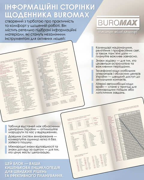 Ежедневник датированный 2026 Buromax Velour из искусственной кожи А6 336 страниц синий BM.2512-02 фото