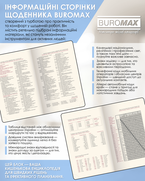 Ежедневник датированный 2026 Buromax Bravo из искусственной кожи А6 336 страниц синий BM.2523-02 фото