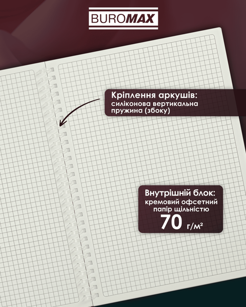 Тетрадь для записей Buromax Arabeski Pink Flower B5 80 листов в клеточку BM.2586-10 фото